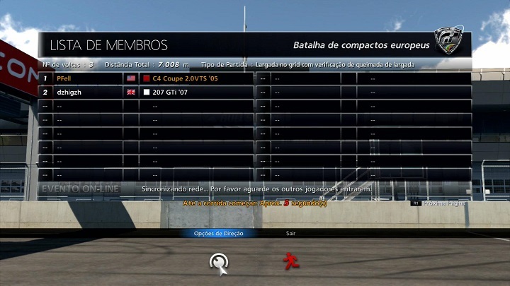 スターティンググリッド