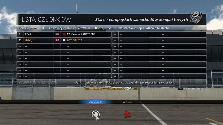 スターティンググリッド