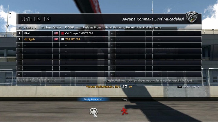 スターティンググリッド