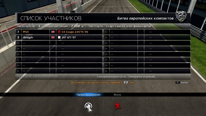 スターティンググリッド