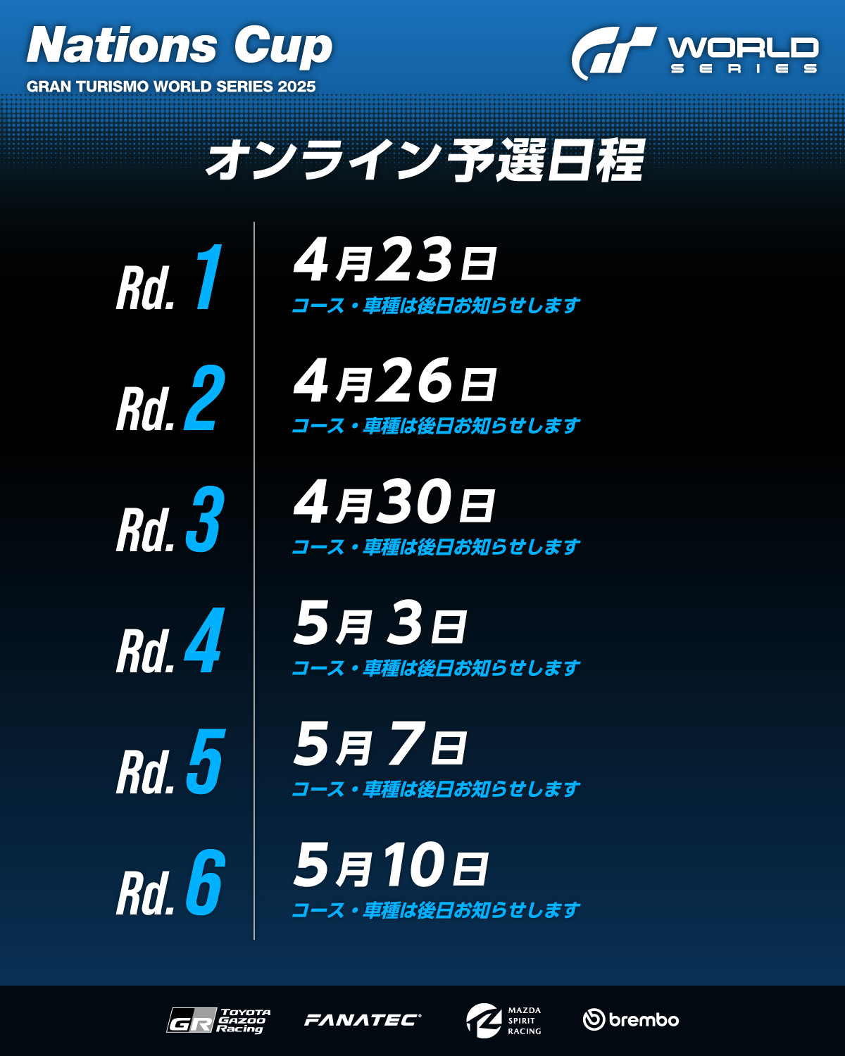 ネイションズカップ オンライン予選日程