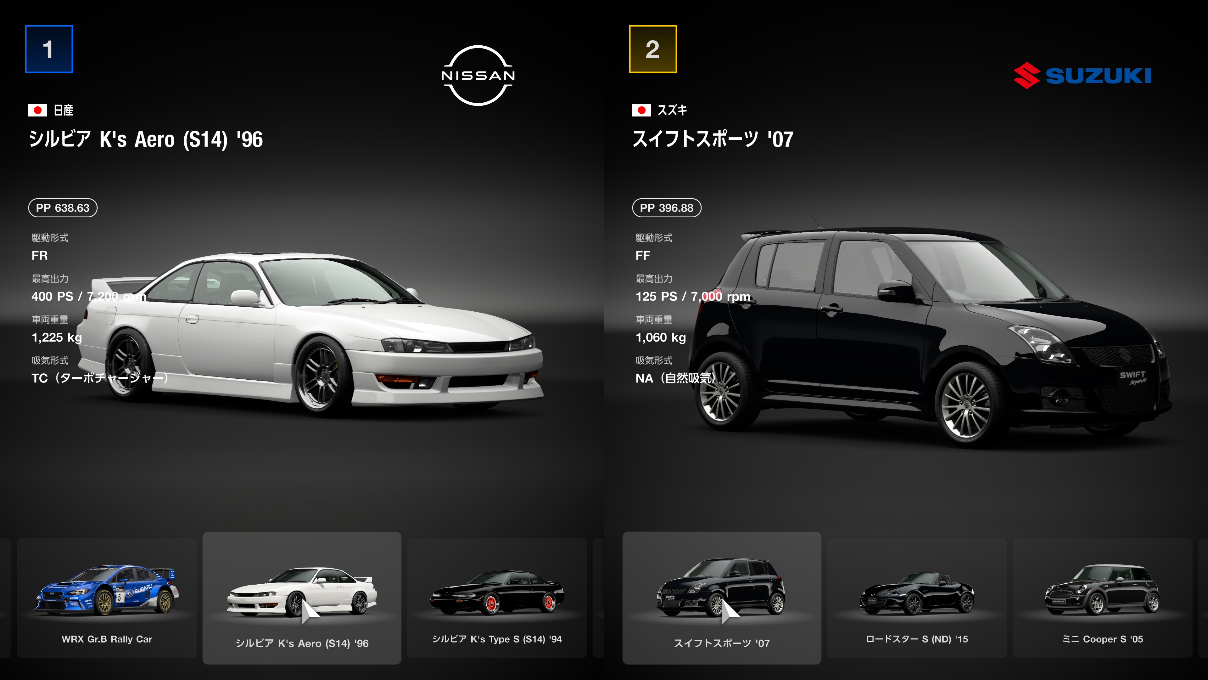 グランツーリスモ7 オンラインマニュアル - グランツーリスモ・ドットコム