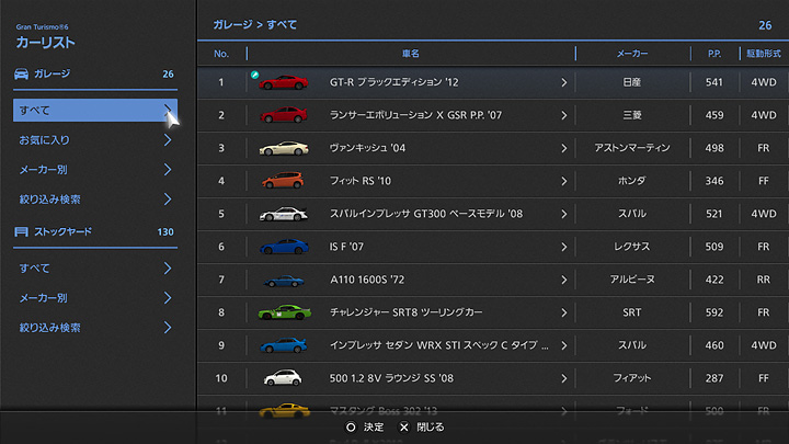 カーリスト クルマの管理 グランツーリスモ６ マニュアル