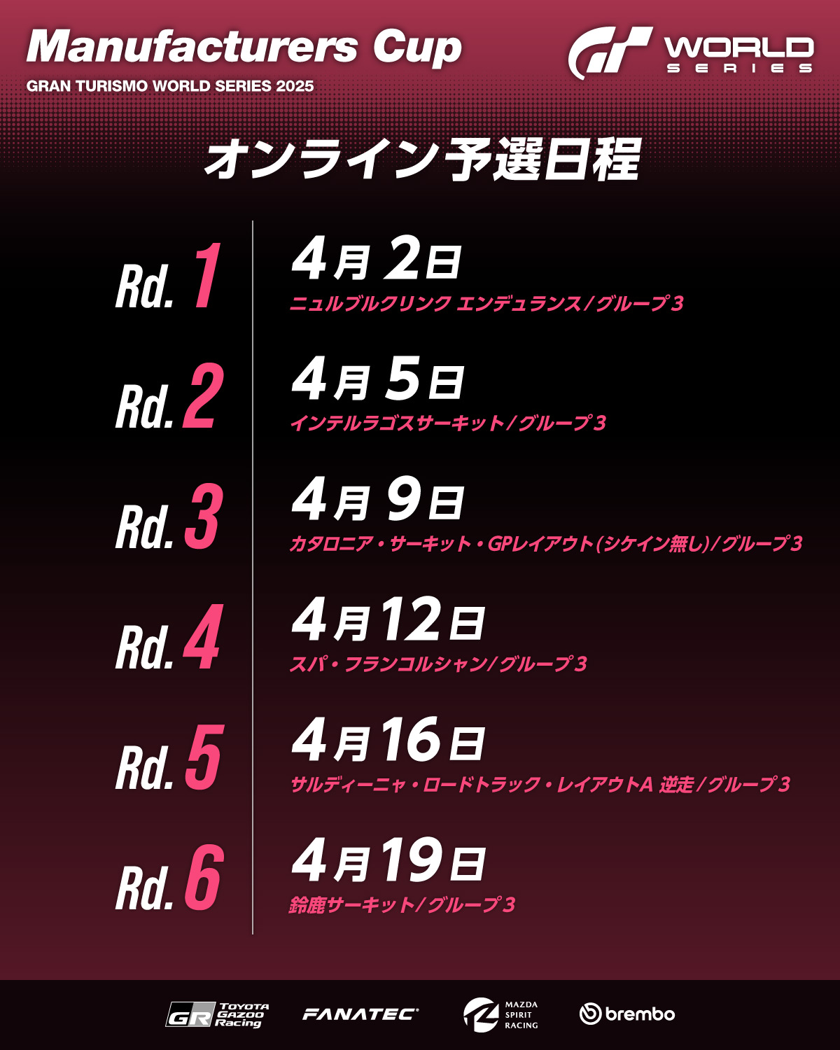 マニュファクチャラーズカップ オンライン予選日程