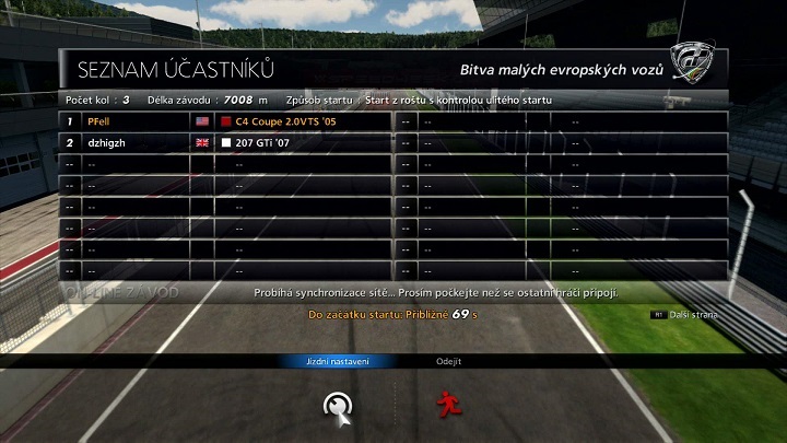 スターティンググリッド