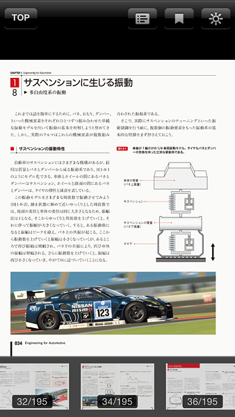 The Gran Turismo Magazine Beyond The Apex グランツーリスモ ドットコム