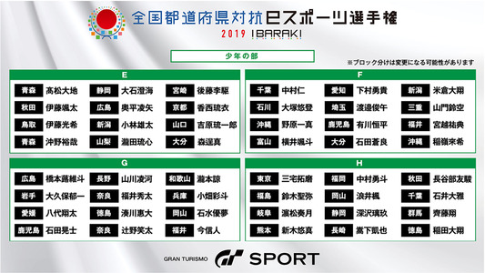 少年の部 ブロックE・F・G・H