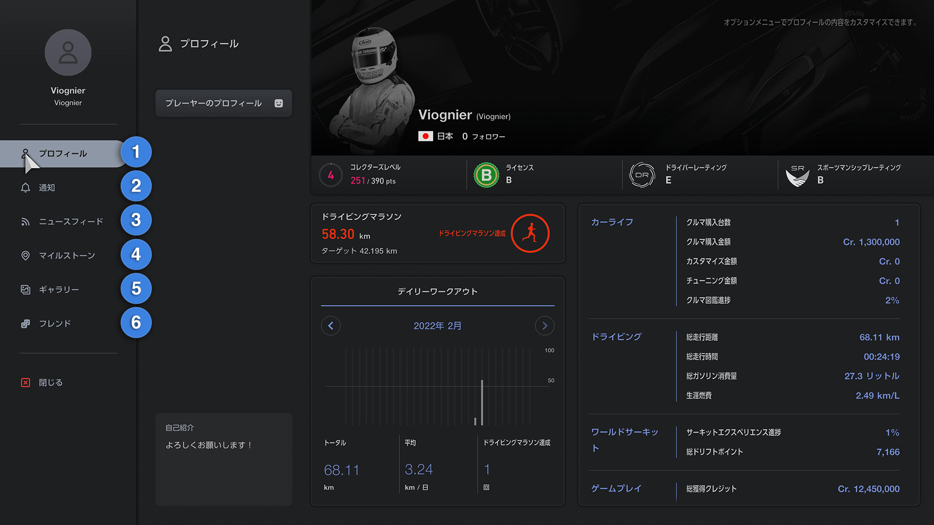 グランツーリスモ７ オンラインマニュアル グランツーリスモ ドットコム