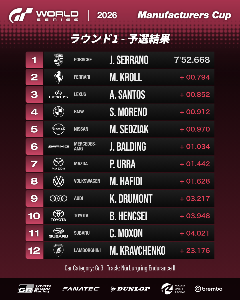 予選タイムトライアル：リザルト