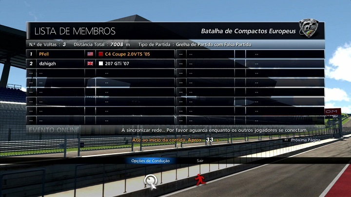 スターティンググリッド