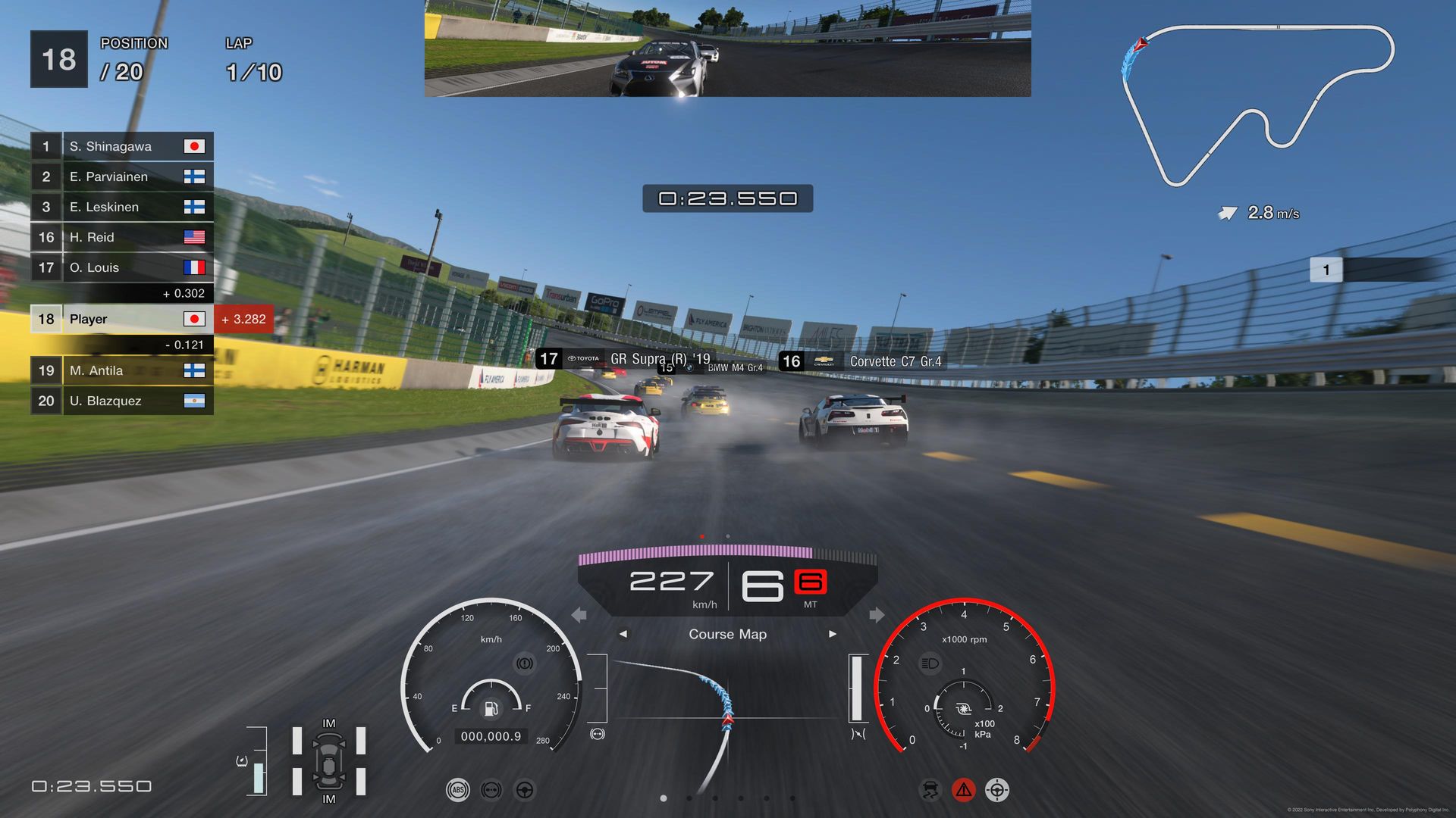 Gran Turismo: Transforming the Racing Video Game Landscape