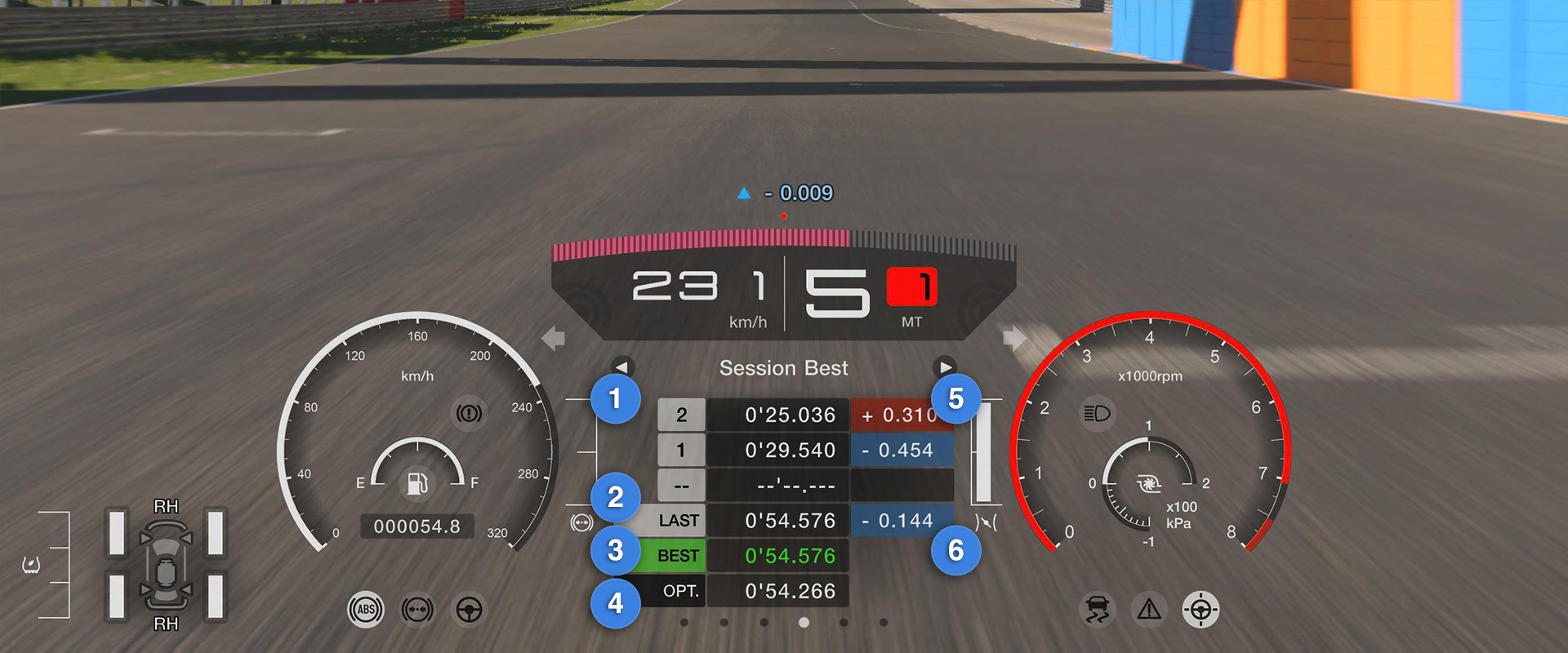 Gran Turismo HUD