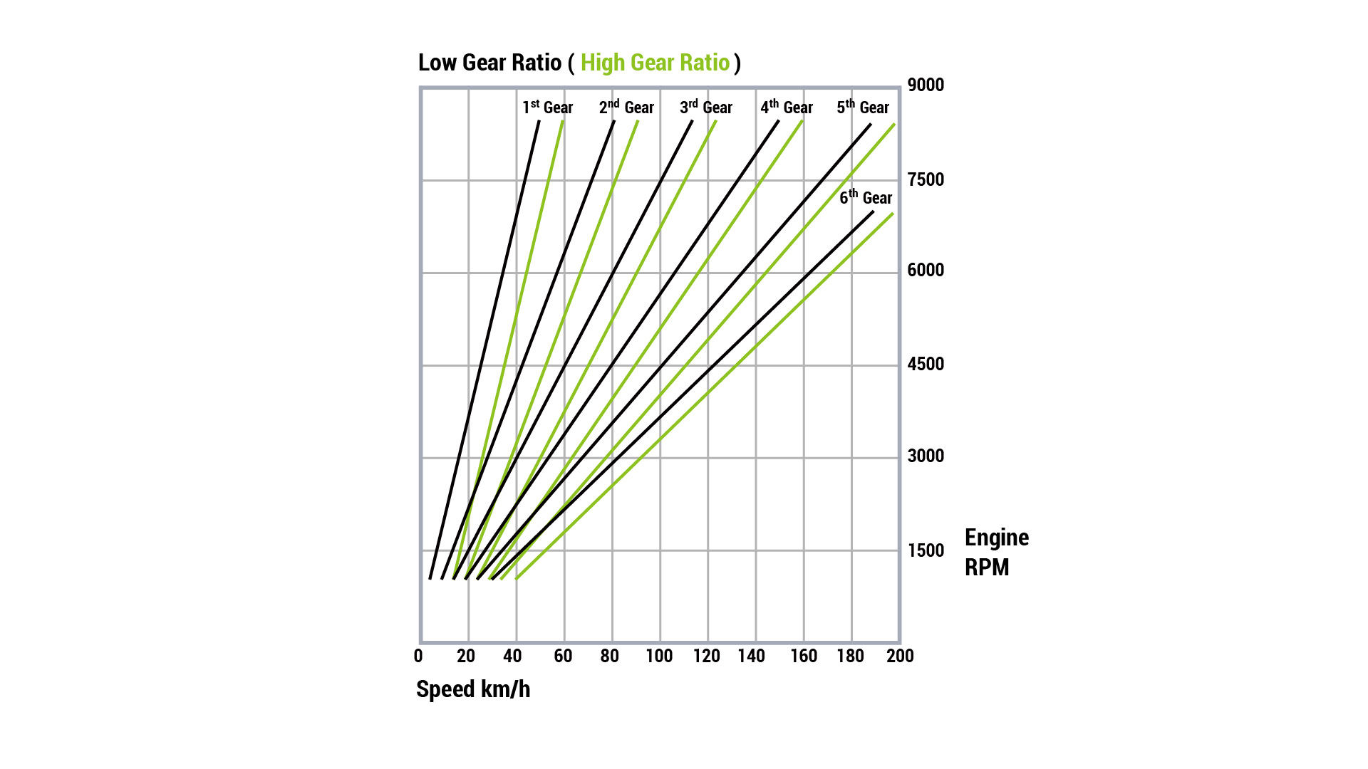 cube mountainbike angebote Acid 260 Disc Actionteam 26