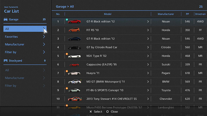 verhaal passie Refrein Car List - Managing Your Cars - Gran Turismo®6 Manual