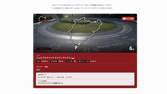 特設サイト：レース情報ページ