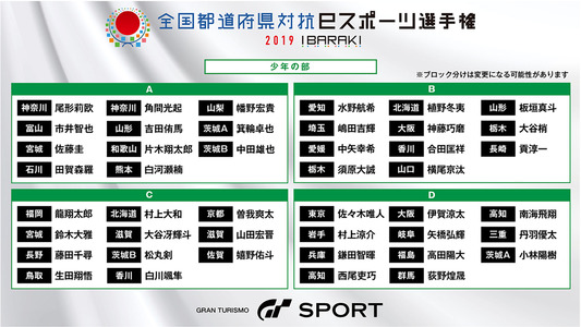 少年の部 ブロックA・B・C・D