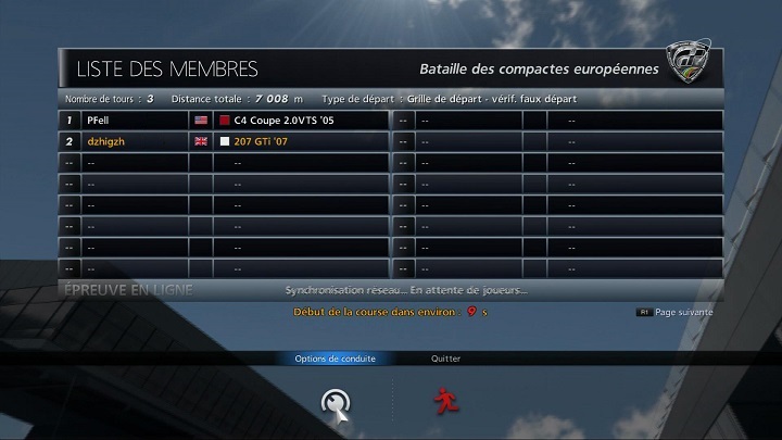 スターティンググリッド