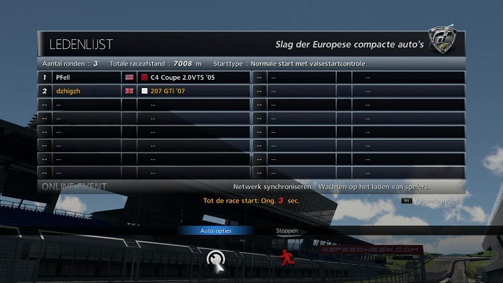 スターティンググリッド