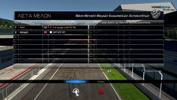 スターティンググリッド