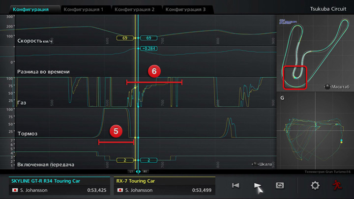 他の項目との比較
